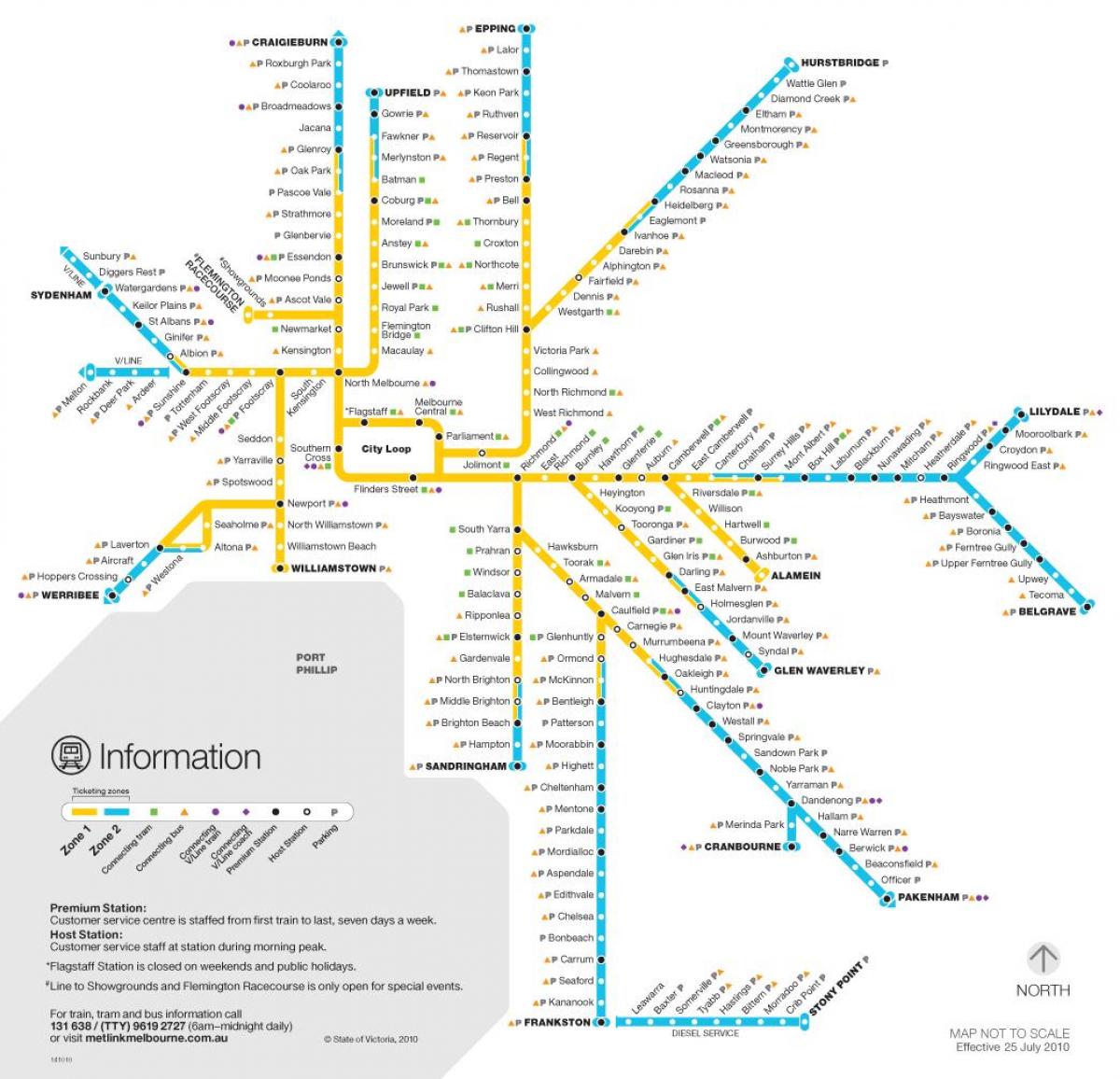 jalur kereta api peta Melbourne