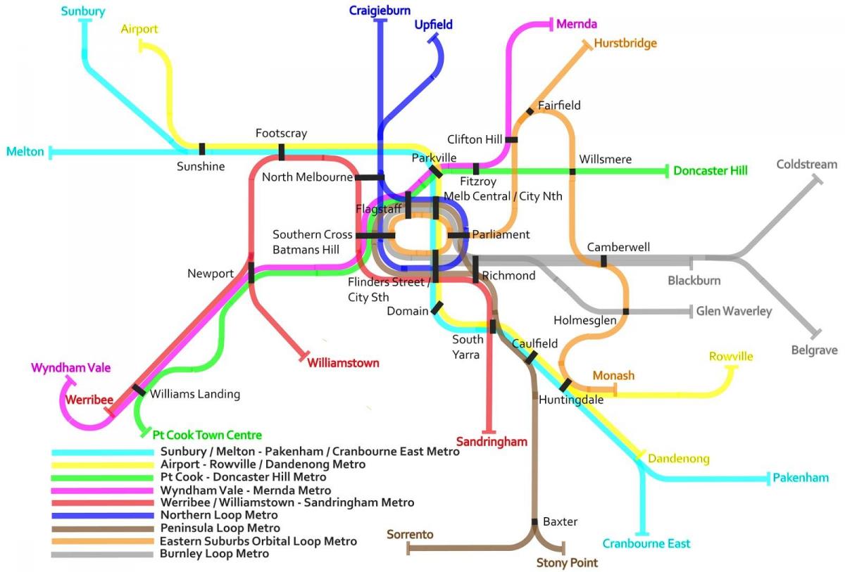 metro peta kereta api Melbourne