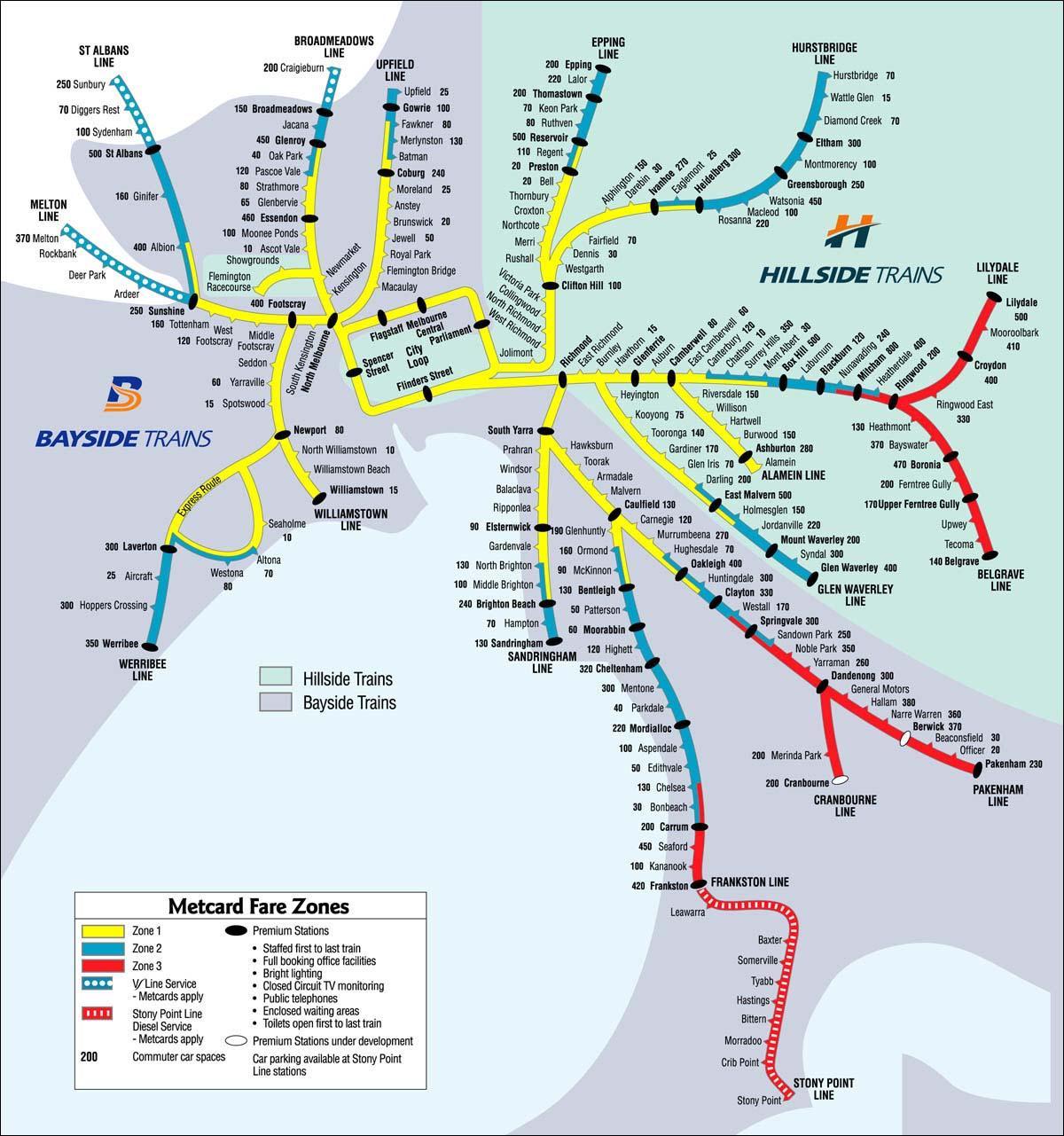 peta kereta api Melbourne