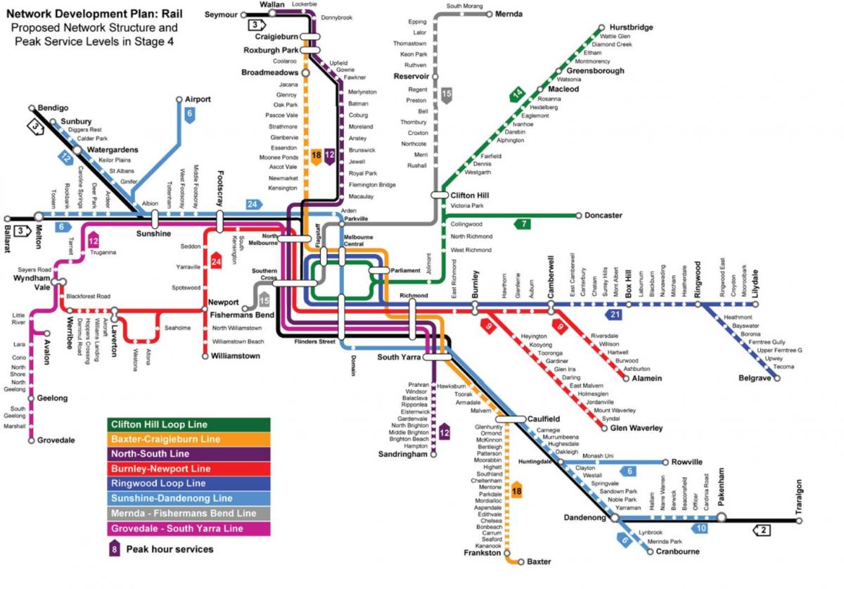 metro peta Melbourne