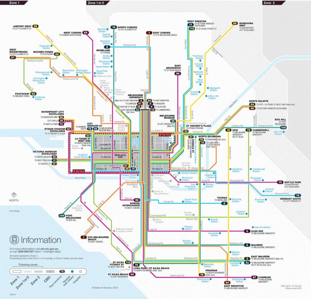 Melbourne trem peta laluan