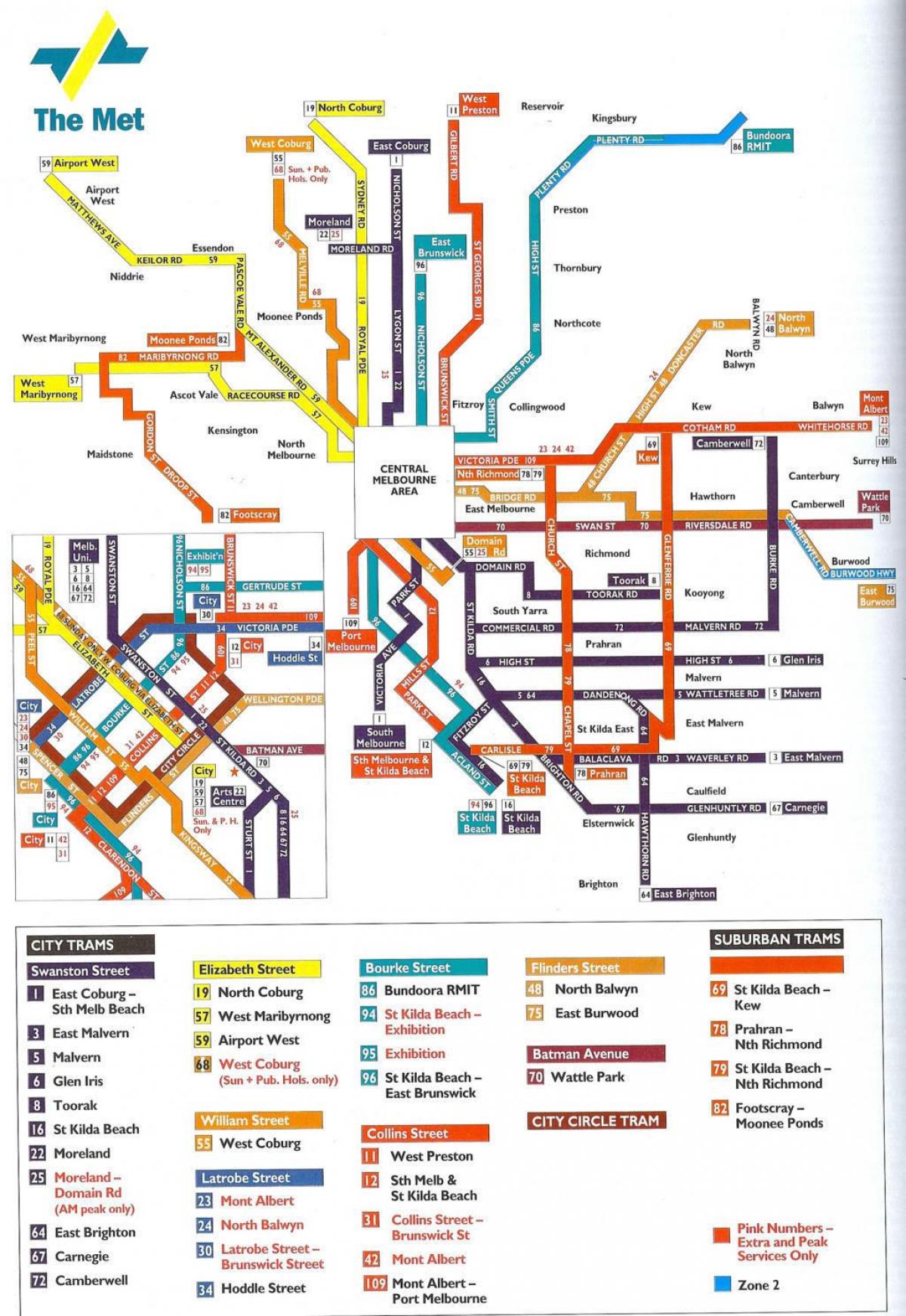 Melbourne awam peta pengangkutan