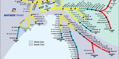 Peta kereta api Melbourne