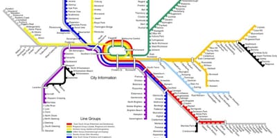 Melbourne jalur kereta peta